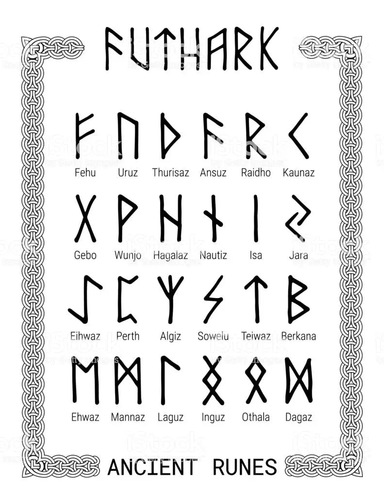 RUNIQUE OU FUTHARK