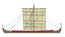 Dessin d’un bateau viking avec une longue voile dans l’article ’The Longships’.